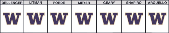 washington-vs-oregon-state-cfb-picks